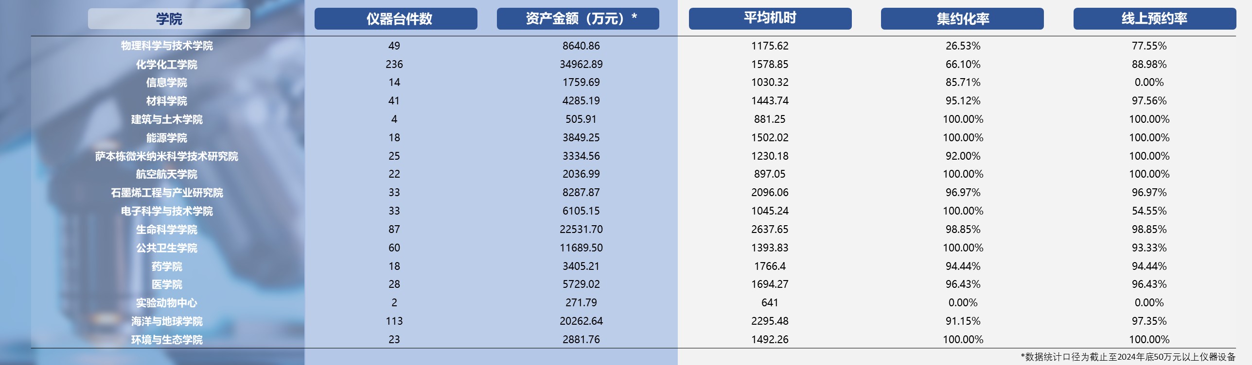 bodog官网